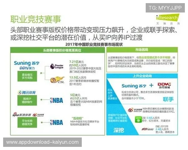 中国篮球协会推出奥运数据报告,打造智能化赛事分析系统